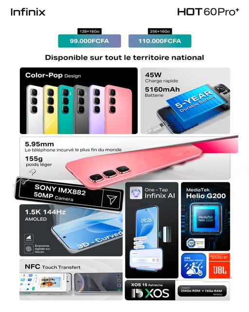 📱 Infinix HOT 60 Pro+