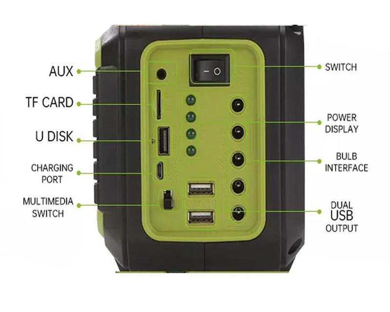 نظام الإضاءة الشمسية GDPLUS GD-8072