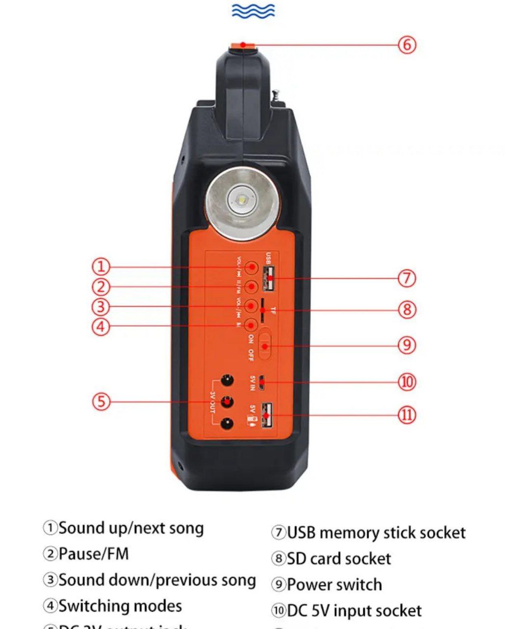 EASY  راديو الطاقة الشمسية