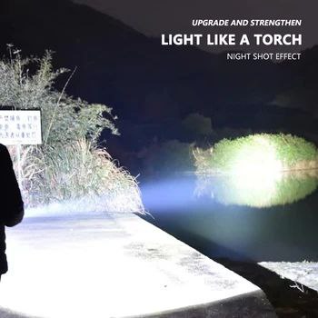 كشاف يدوي بالطاقة الشمسية متعدد الاستخدامات